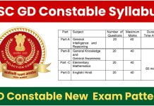 SSC GD Syllabus 2025, Download Constable Syllabus PDF SSC GD Syllabus 2025