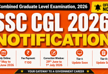 SSC CGL 2026 Notification Out For 12256 Vacancies, Application Form Direct Link SSC CGL 2026 Notification